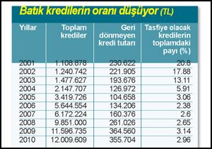Turizmcileri şaşırtan konuklar kimler